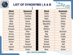 List Of Synonyms – A, B – Vocabulary Home