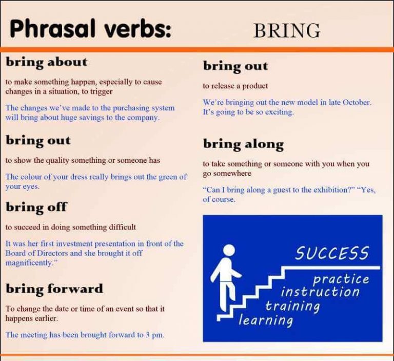 Phrasal Verbs With BRING Vocabulary Home