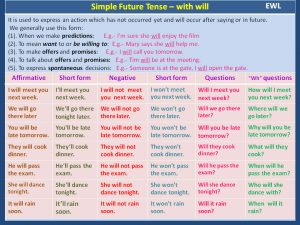 Simple Future Tense With Will – Vocabulary Home