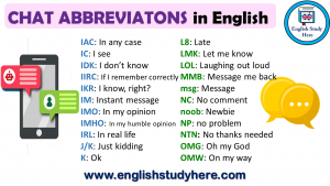 Abbreviations – Vocabulary Home