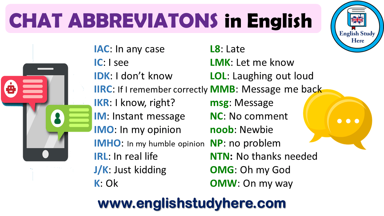 CHAT ABBREVIATONS in English