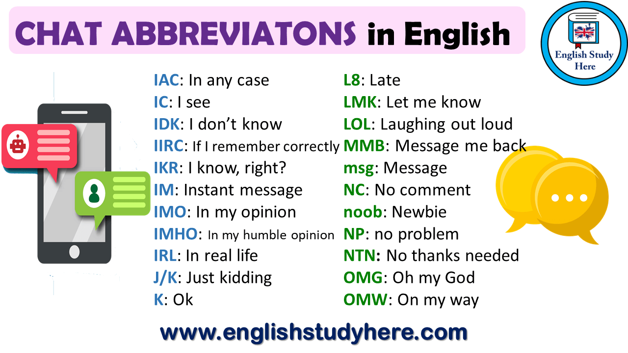 Most Common WhatsApp Abbreviations List - English Grammar Here  English  vocabulary words, English words, English vocabulary words learning