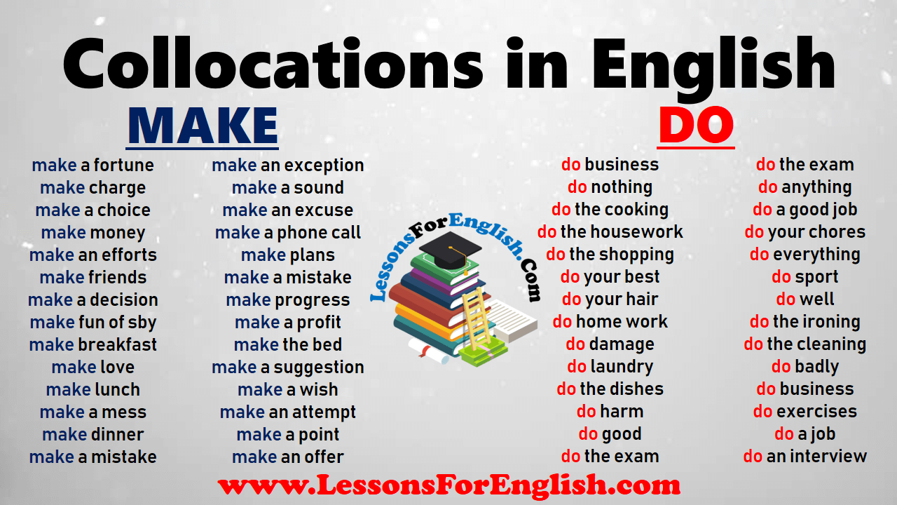 Collocations in English - MAKE and DO