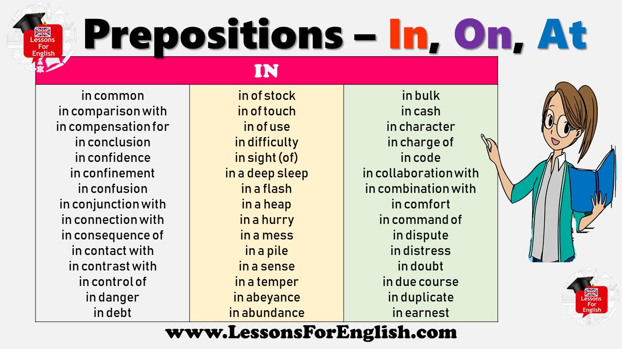 Prepositions IN