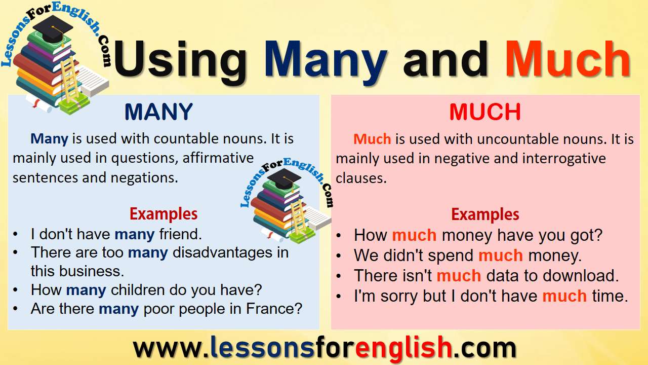 Using Many And Much In English Vocabulary Home 