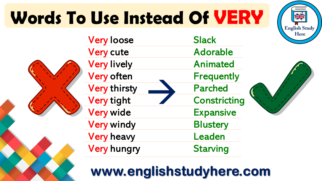 words-to-use-instead-of-very-vocabulary-home