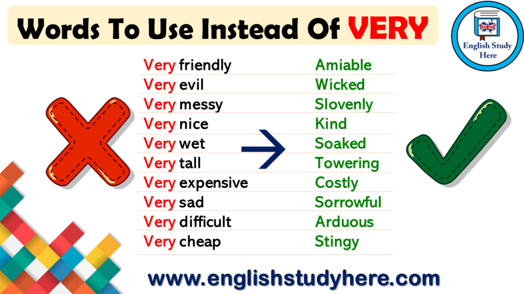 what-is-another-word-for-instead-sentences-antonyms-and-synonyms-for