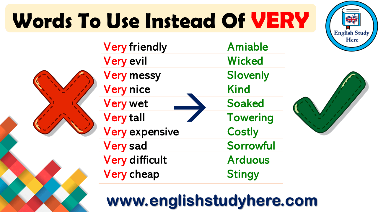 100-words-to-use-instead-of-very-in-english-7esl