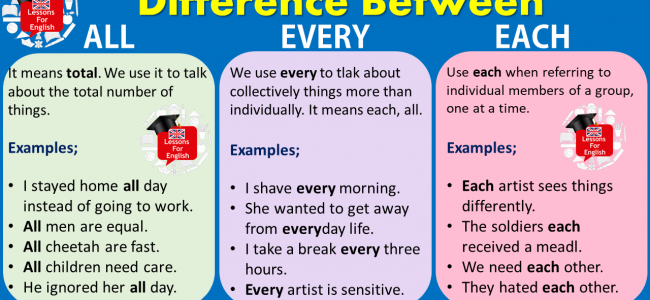 Vocabulary Home | Vocabulary Study Here… | Page 2